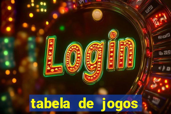 tabela de jogos futebol virtual bet365